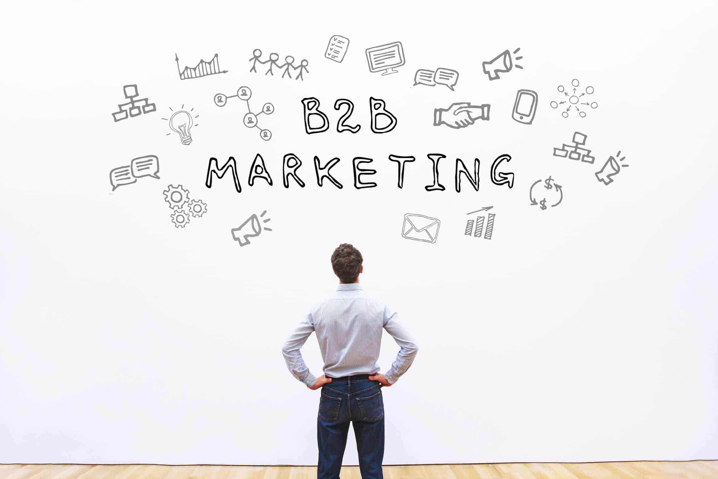 creating a b2b strategy