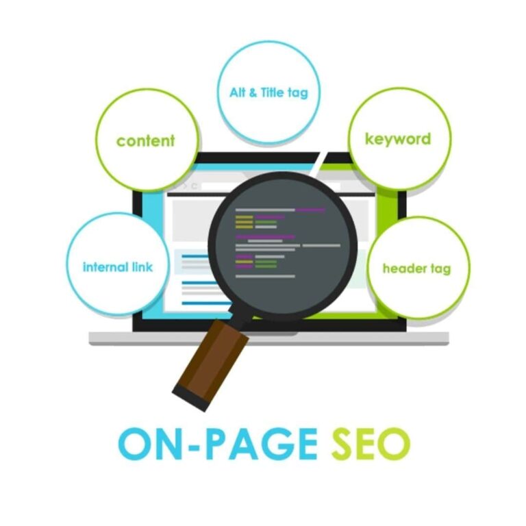 On page SEO