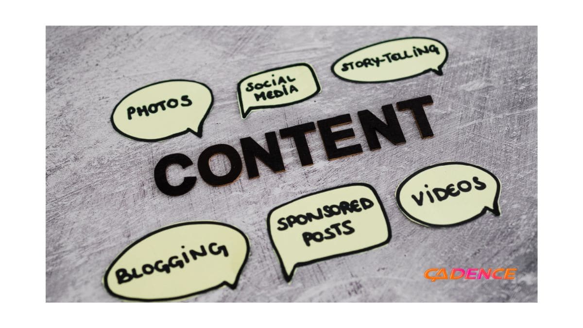 Content word cloud for content creation