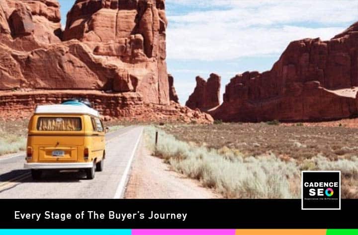 Every Stage of The Buyer’s Journey