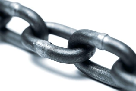 backlinks