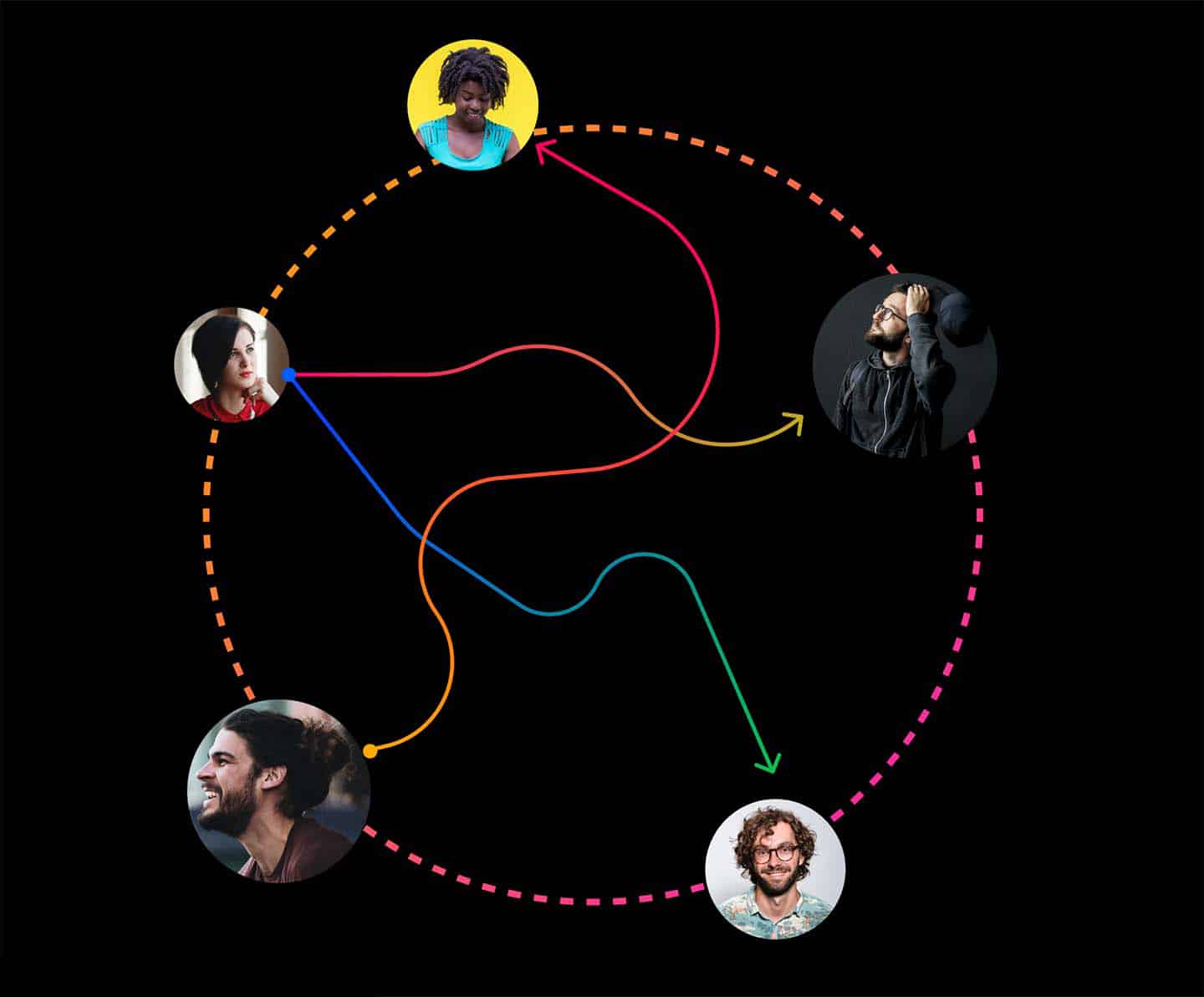 1connection.jpg