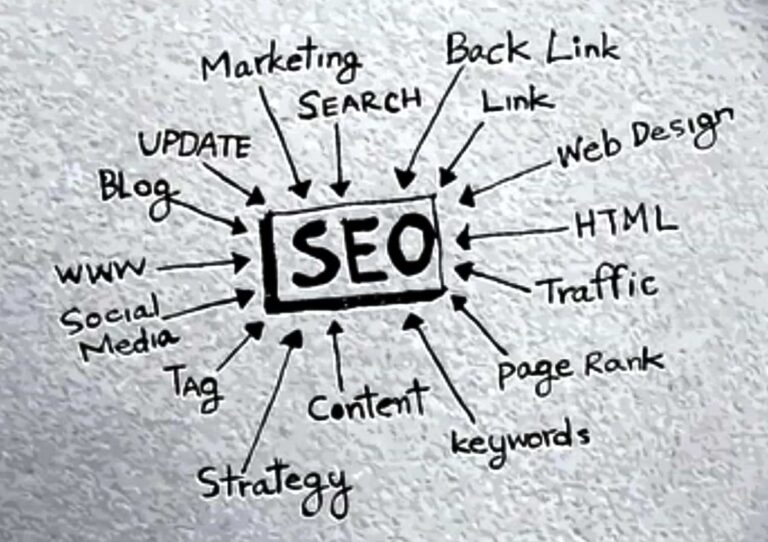 What Is Pagination in SEO? Definition, Challenges, and Best Practices