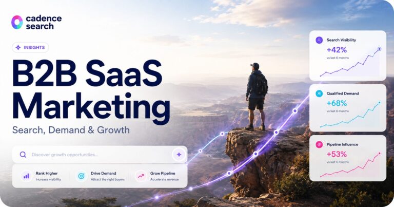 b2b saas marketing