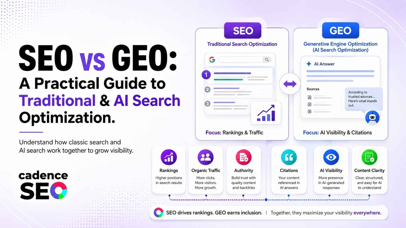 seo vs geo