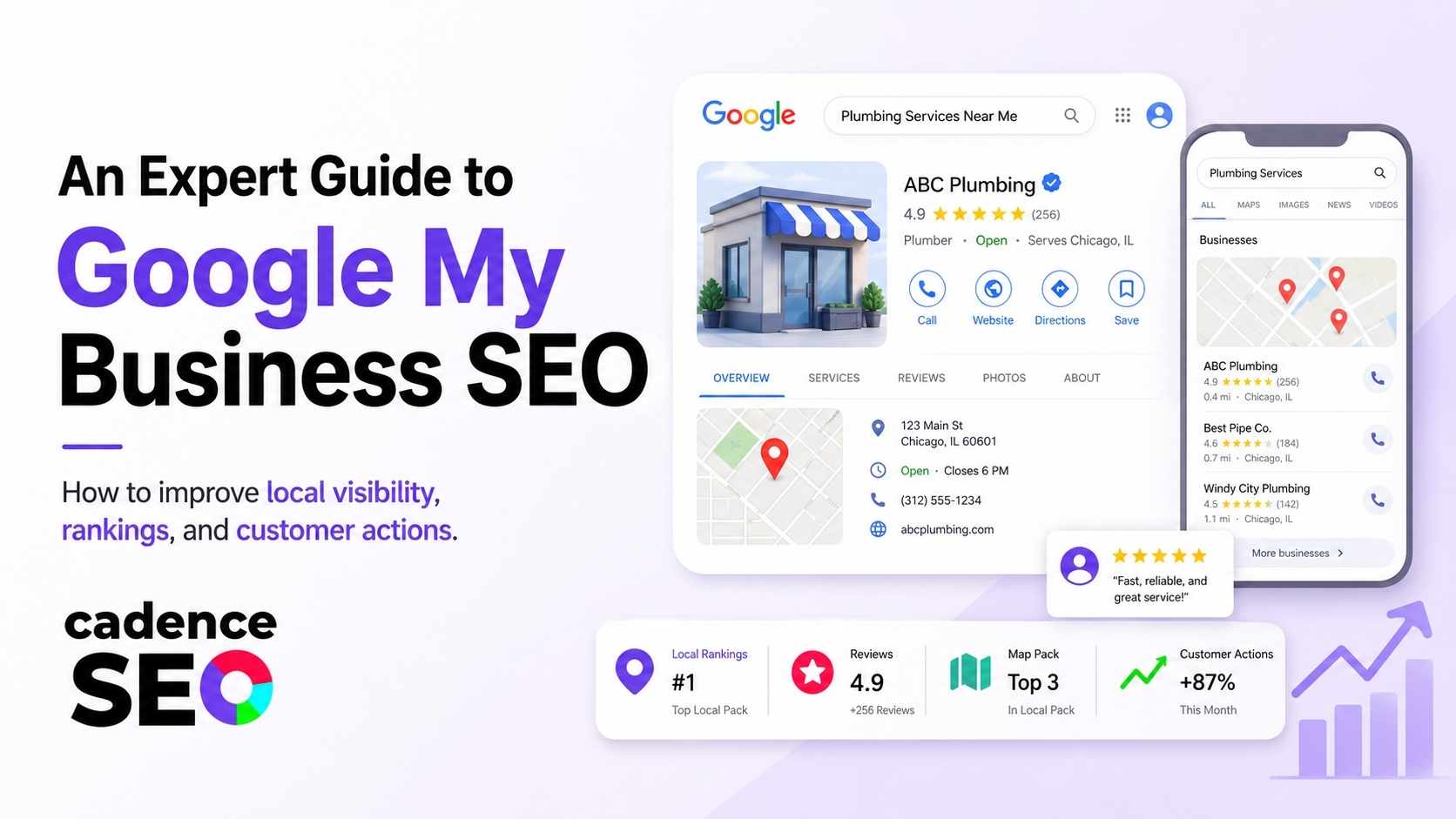 gmb seo