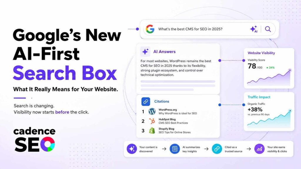 Cuadro de búsqueda de Google AI