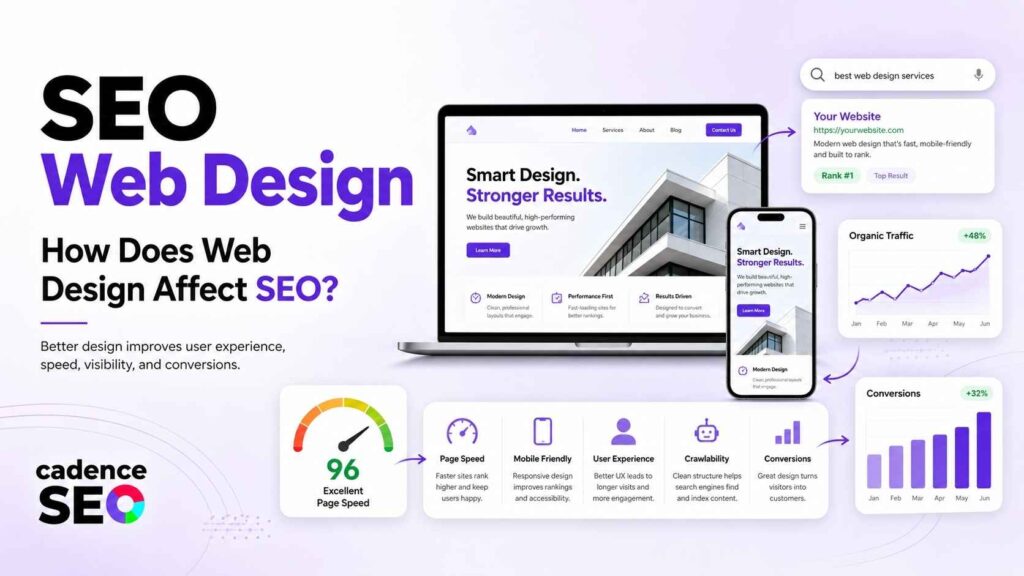 Diseño web SEO