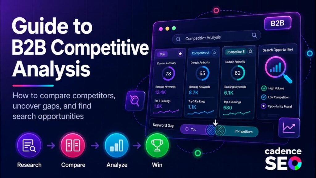 B2B Competitive Analysis