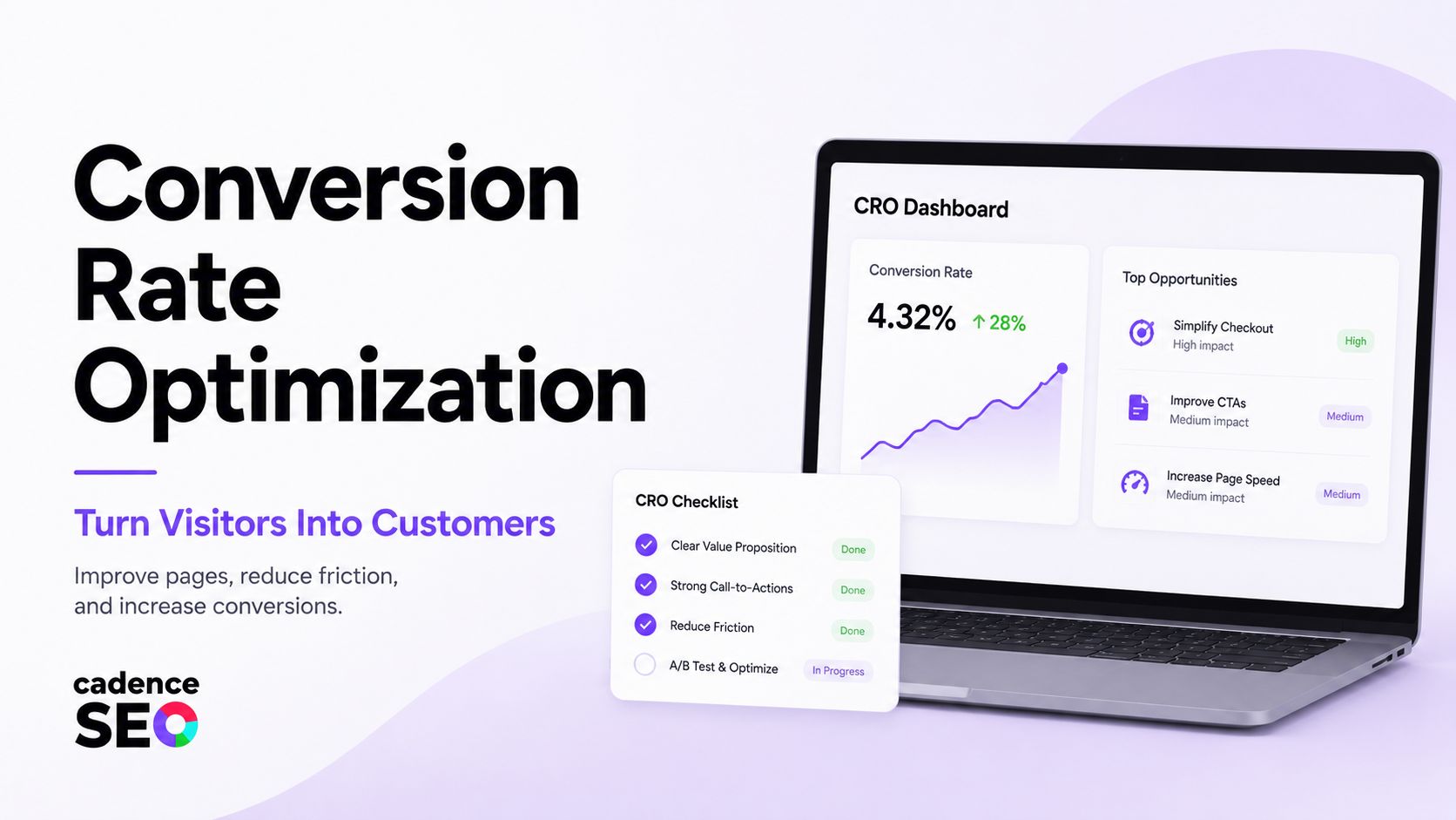 what is cro