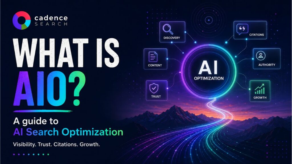 What is AIO