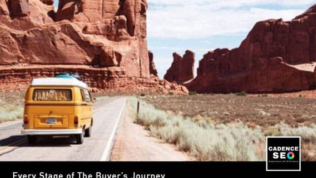 Every Stage of The Buyer’s Journey