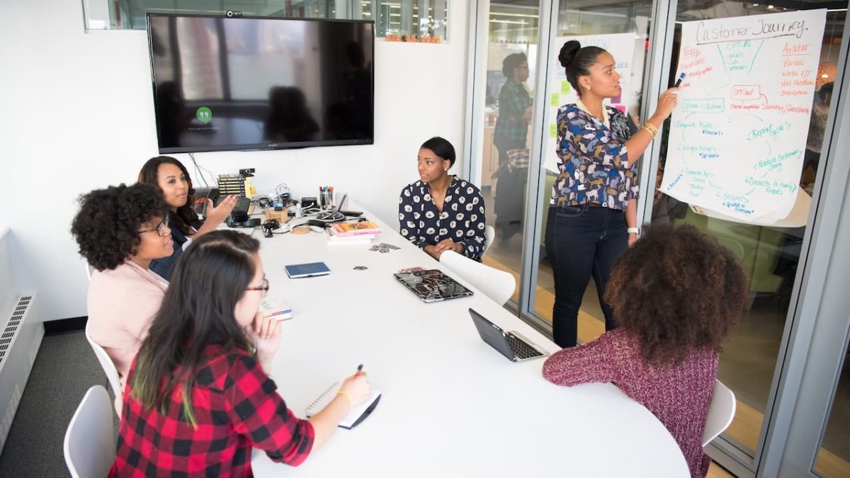 Marketing Team at a Business Startup