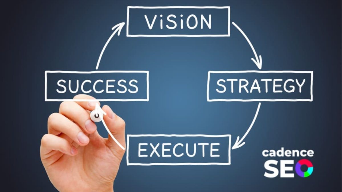 marketing consultancy