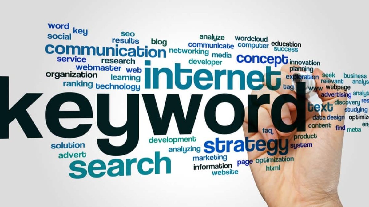 keyword word cluster